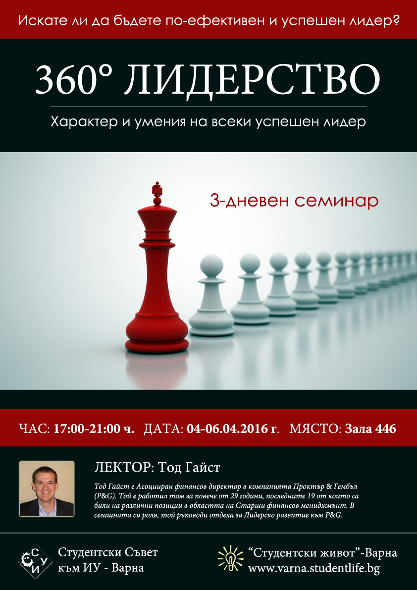 360 градуса лидерство